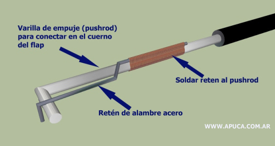 etwr